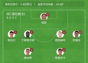 开云体育-克罗地亚爆冷韩国，德利赫特关键制胜的简单介绍