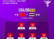 开云体育-包含奥地利女足成绩斐然，一路摘星晋级冠军赛的词条