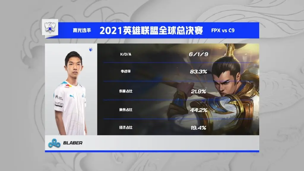 100T翻盘RGE，Perkz关键制胜