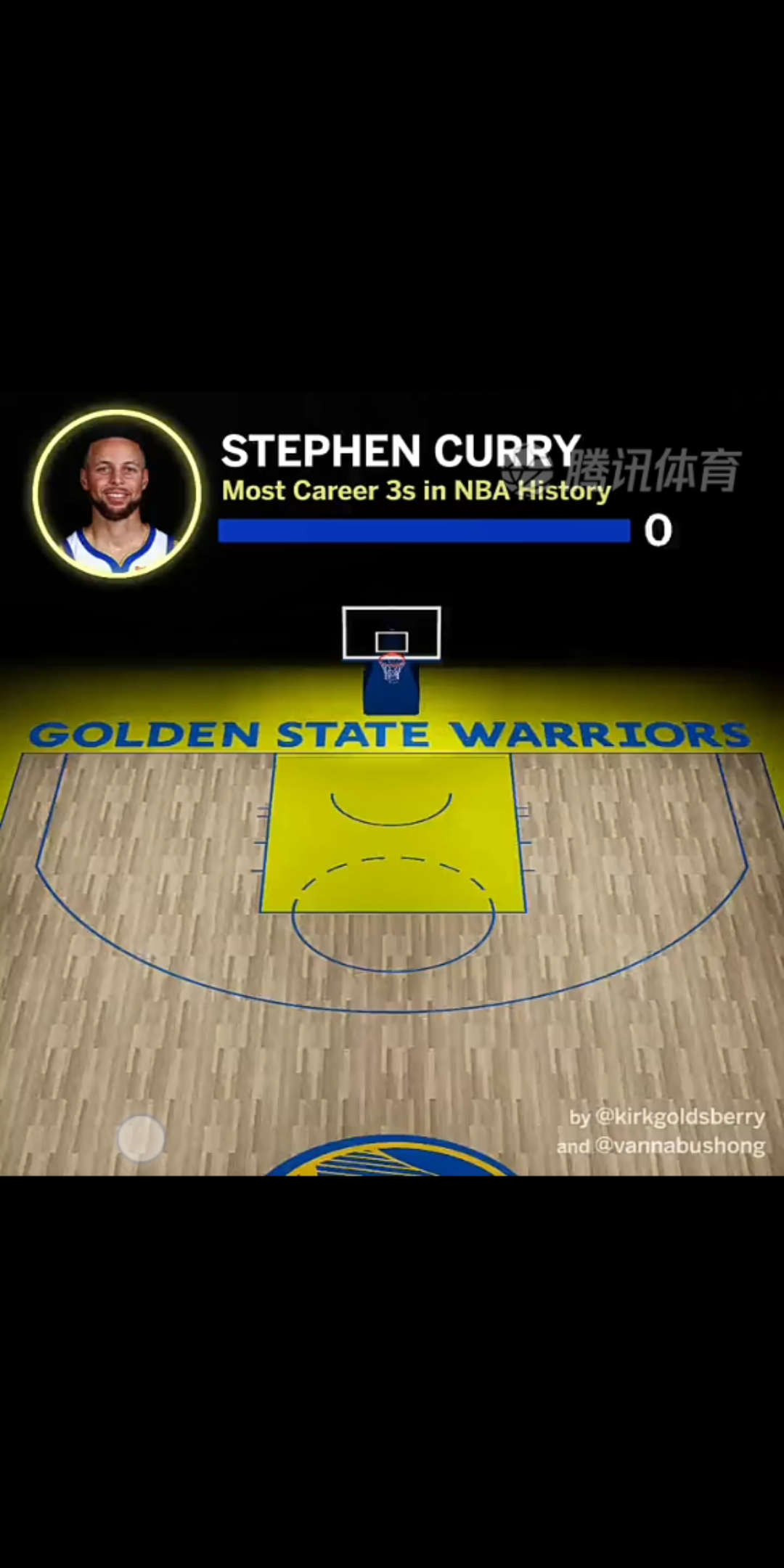 包含塞维利亚完胜秘鲁，罗德里戈三分雨点燃全场的词条