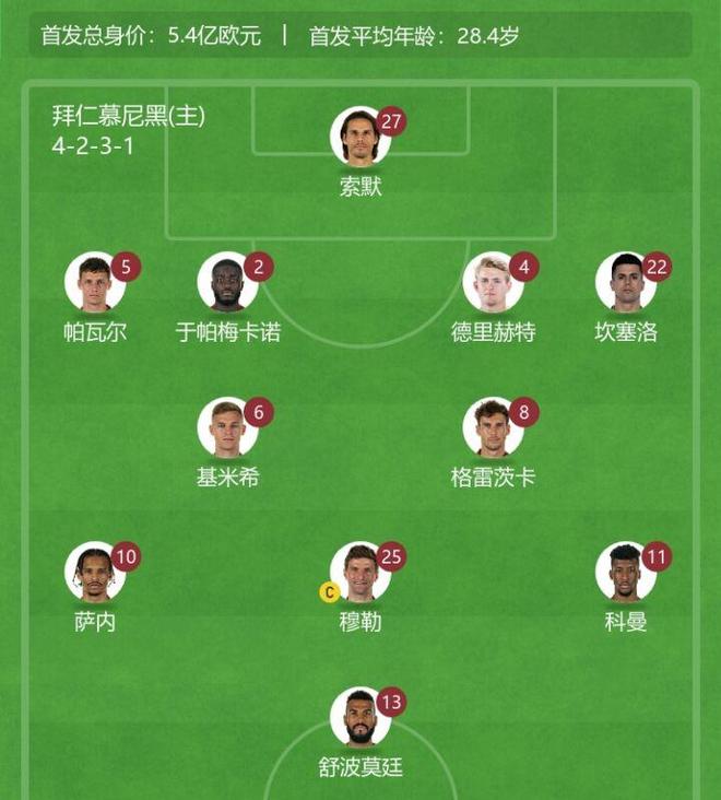 克罗地亚爆冷韩国,德利赫特关键制胜的简单介绍 克罗地亚爆冷韩国,德利赫特关键制胜的简单介绍