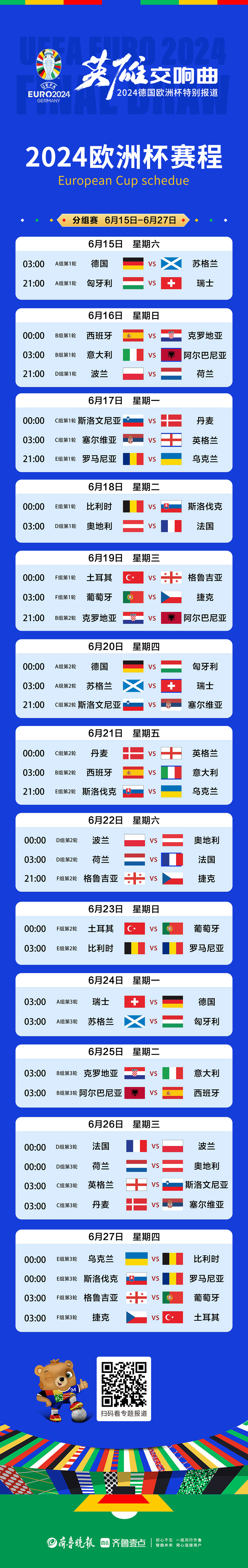 欧洲杯预选赛局面扑朔迷离，万众期待