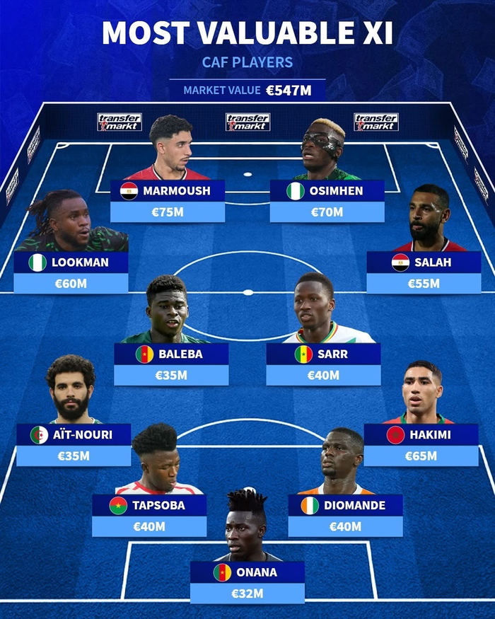 四大洲参赛队伍实力均衡，角逐激烈