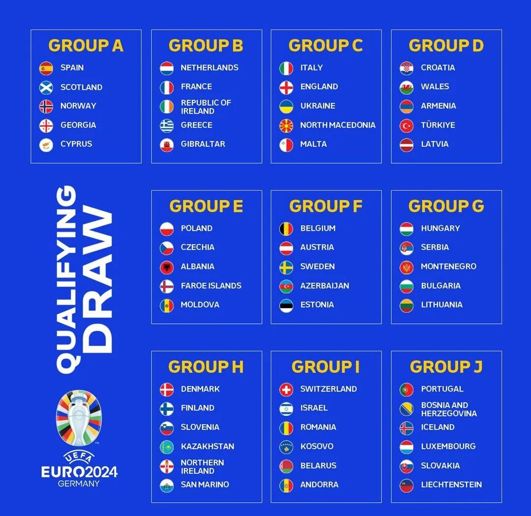 欧国联赛气势如虹，超强实力斗智斗勇